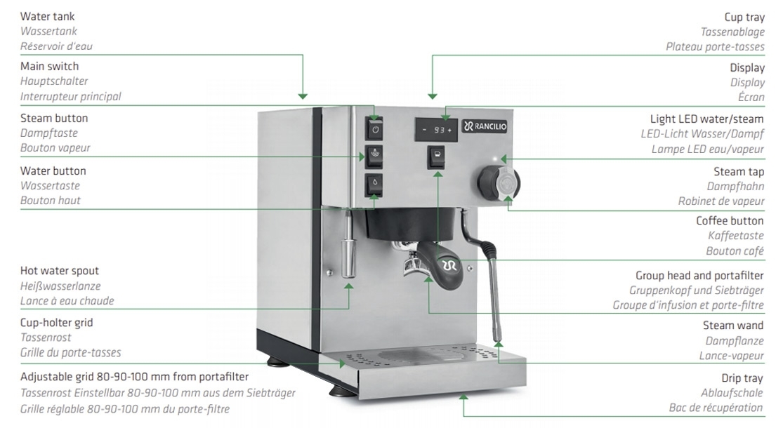 Rancilio Silvia Pro Rancilio Silvia Pro